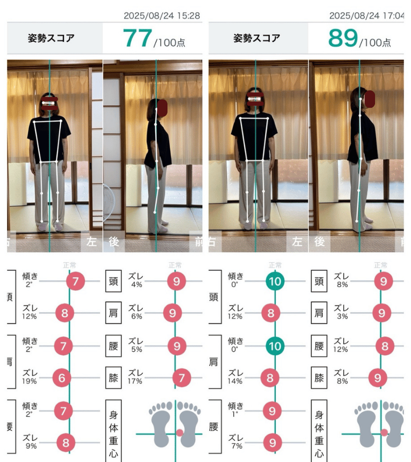 姿勢